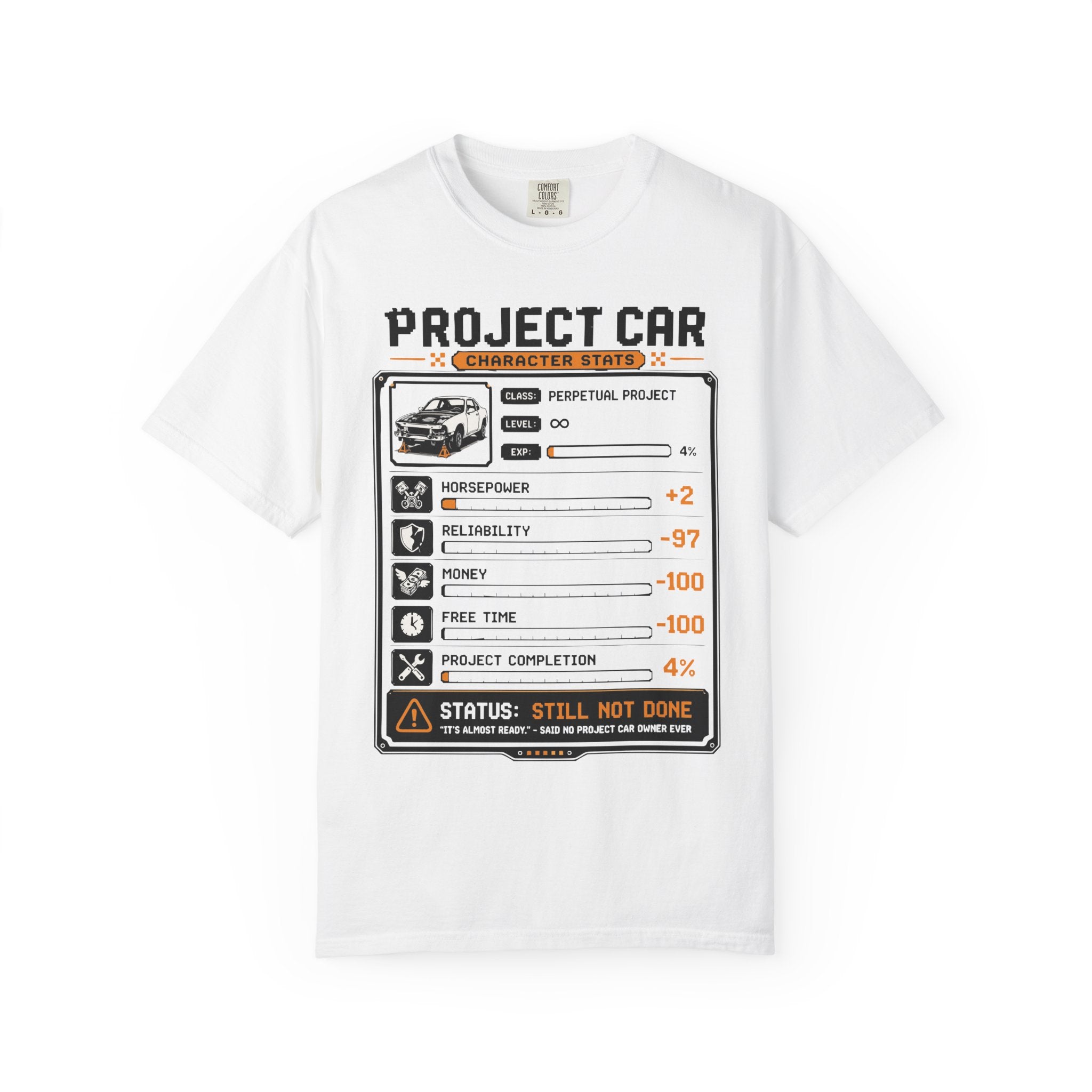 mmc-projectcarstaus