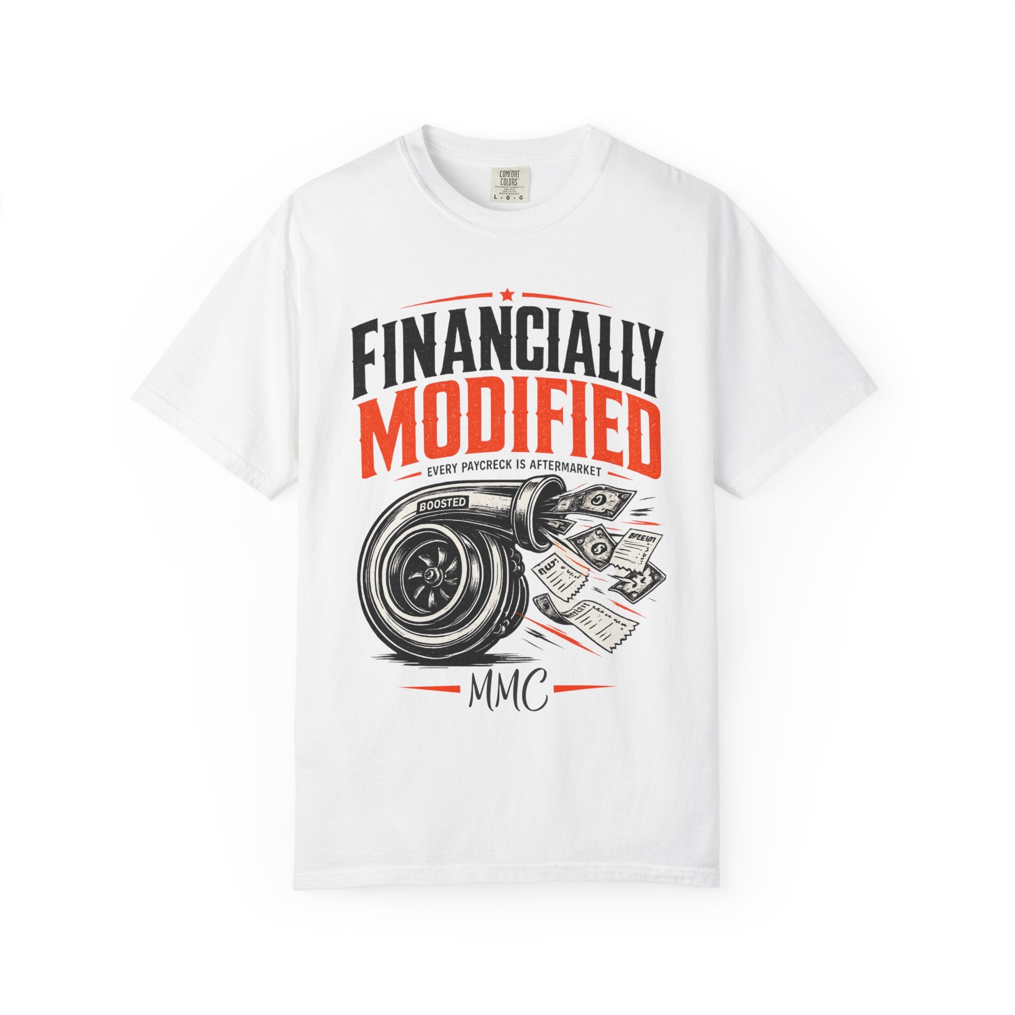 MMC-FINACIALLYMODED