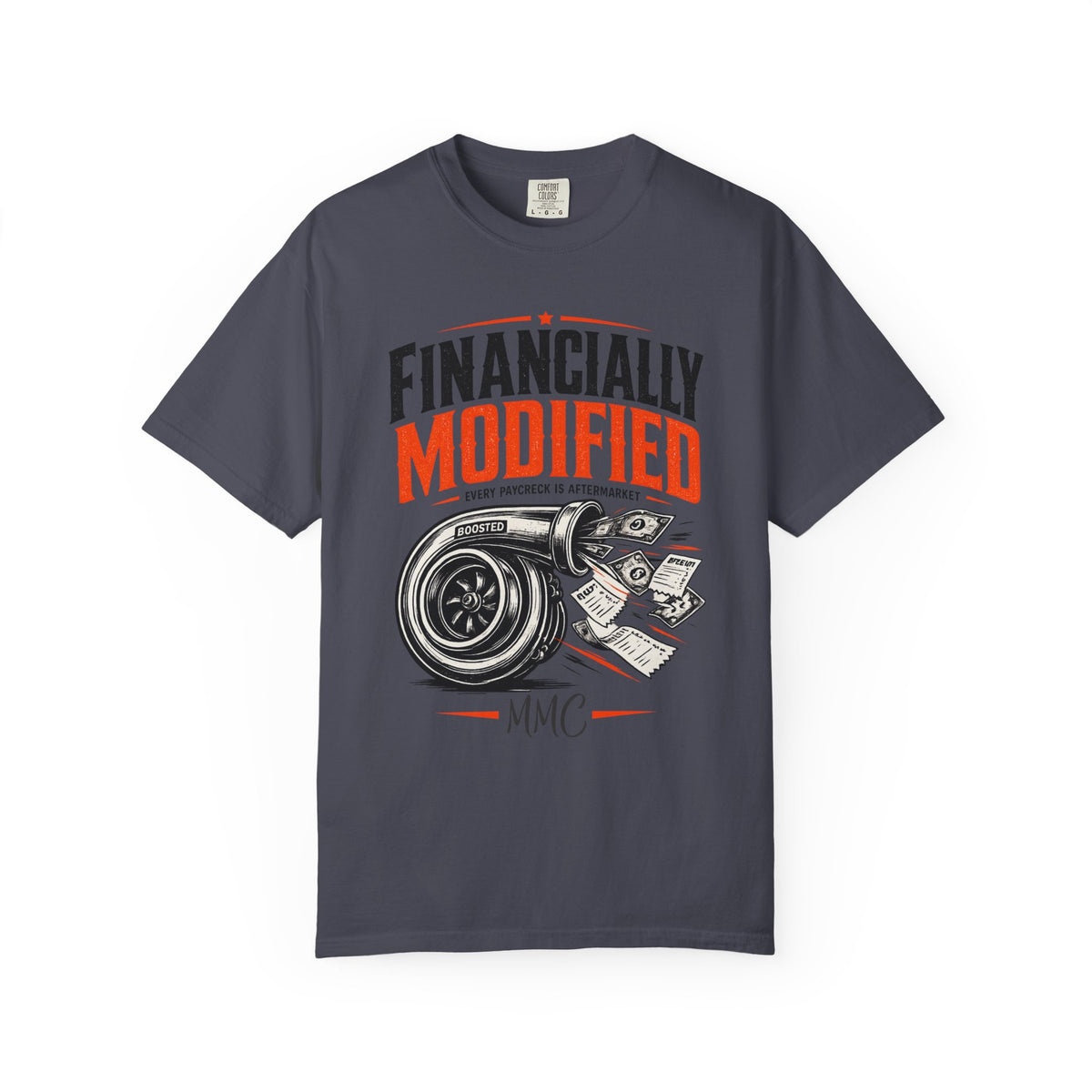 Financially Modified