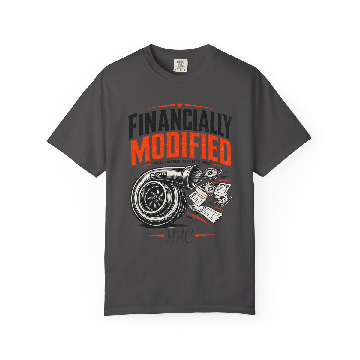 Financially Modified
