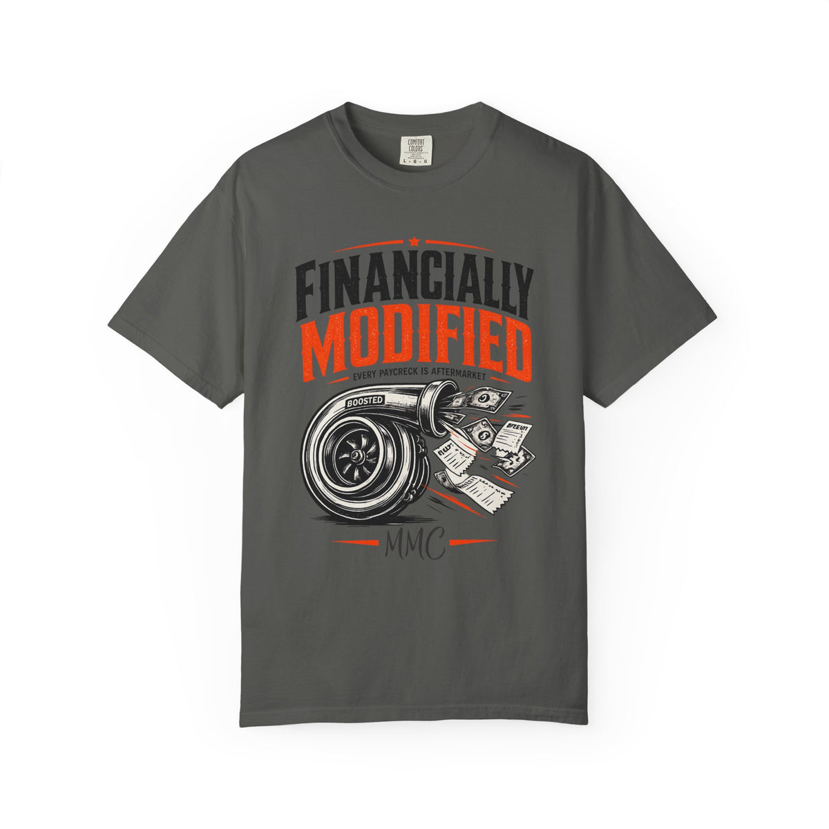 Financially Modified