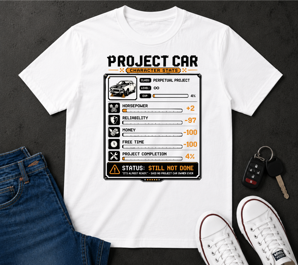 mmc-projectcarstaus