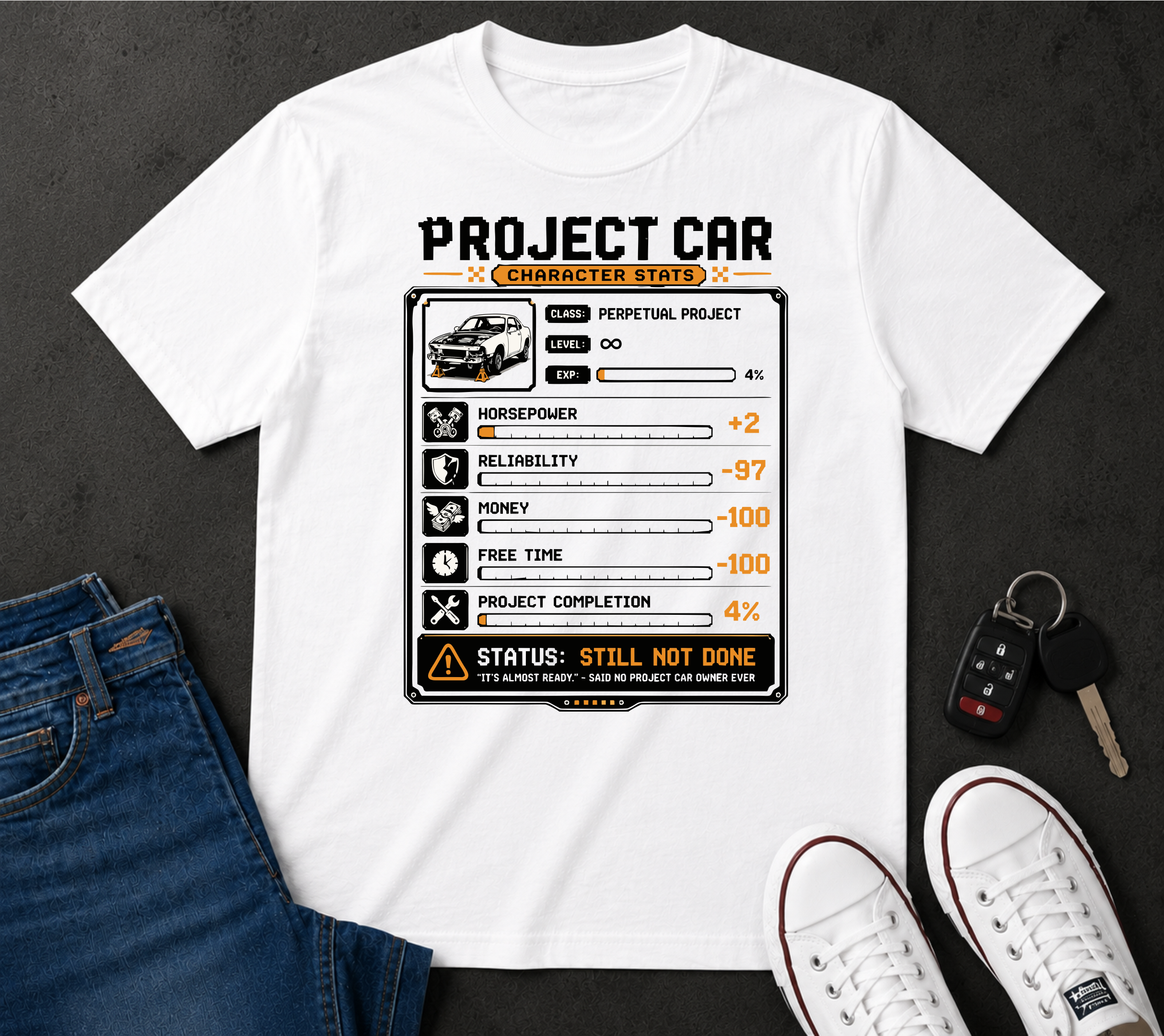mmc-projectcarstaus