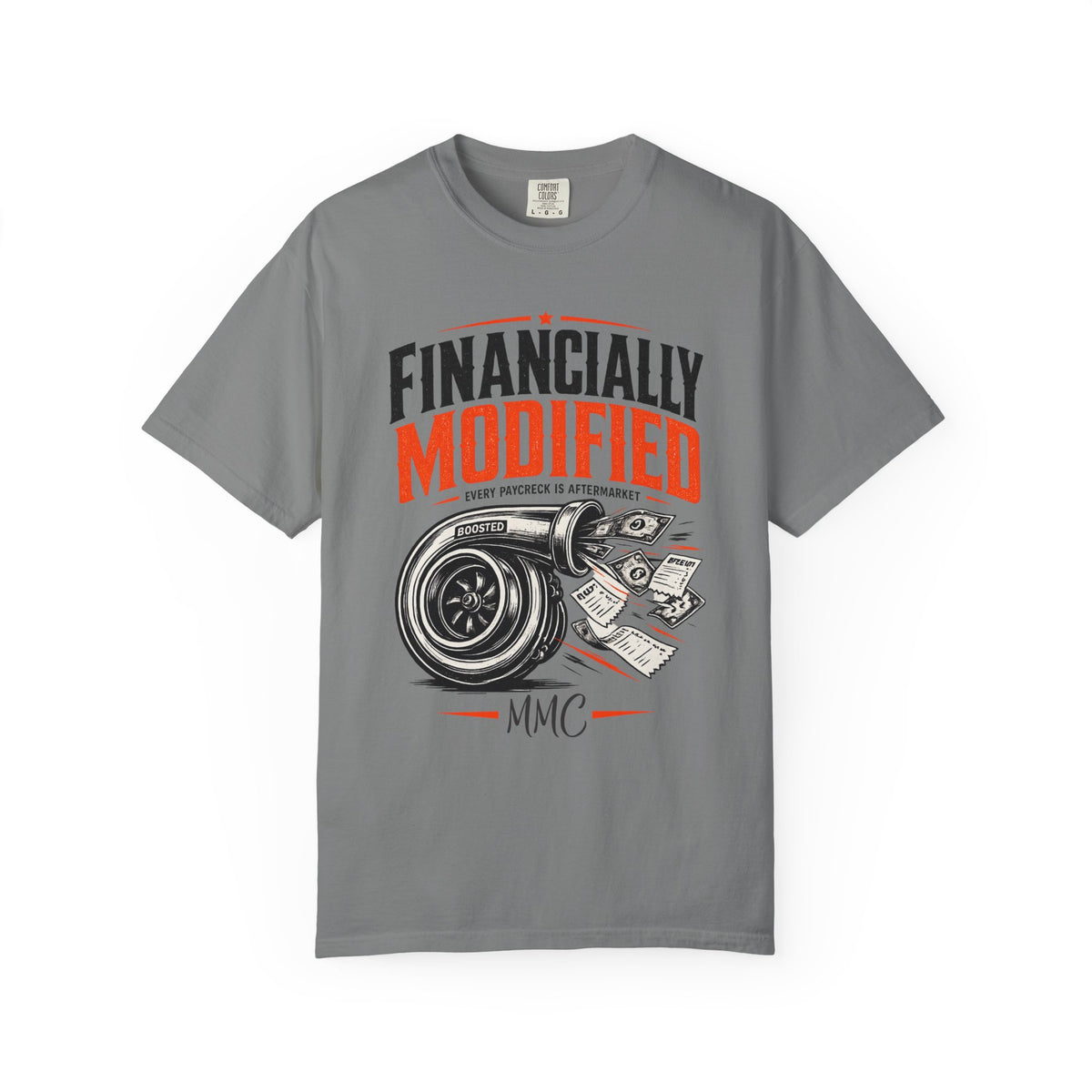 Financially Modified